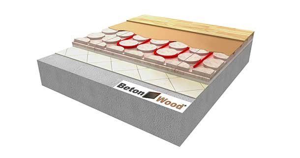 BetonRadiant Styr EPS radiant heating floor